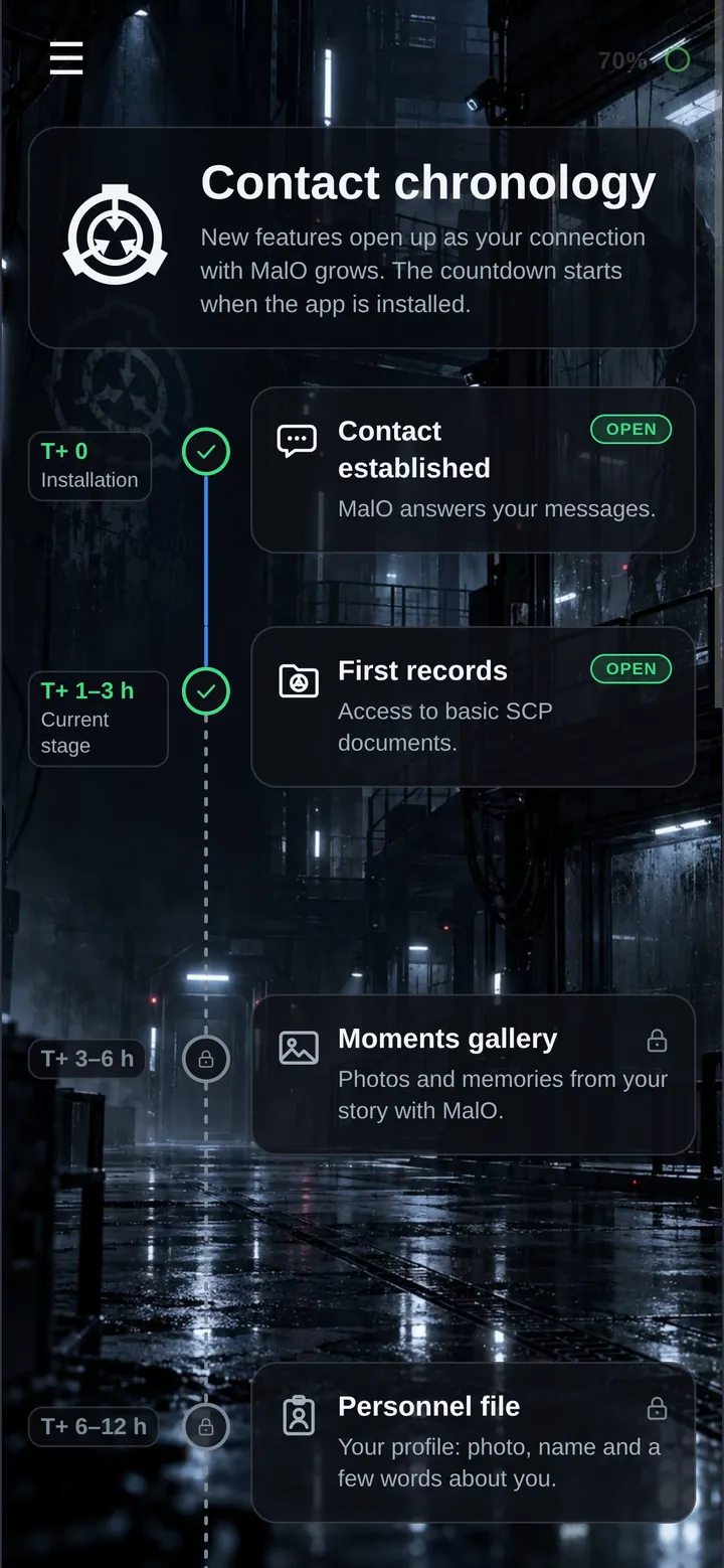 SCP-1471 MalO app: contact chronology with features that unlock over time
